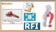Back To Basics: Understanding RFP - RFI - RFQ