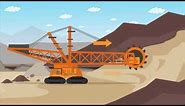 Bucket Wheel Excavator | Bucket Wheel | Coal Mining Excavation | Formation and uses |videos for kids