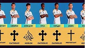 Real Madrid 2023/2024 Players Religion