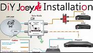 DIY How To Install A Second Dish Network Joey To An Existing Hopper \ Joey Satellite Dish Setup