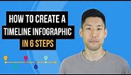 How to Make a Timeline Infographic - Free Timeline Maker & Templates
