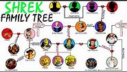 Shrek's Family Tree
