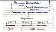 Cervical Intraepithelial Neoplasia (CIN/SIL) Pathology
