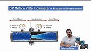 Differential Pressure Flow Meter - Orifice Plate