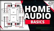 How to Bi-Amp and Bi-Wire Your Speakers | Home Audio Basics