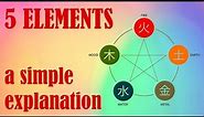 Wu Xing (5 elements) - a basic explanation