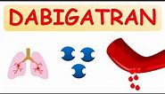 Dabigatran etexilate (pradaxa) capsules - Mechanism, precautions, side effects