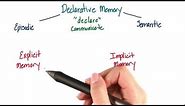 Explicit or declarative memory - Intro to Psychology