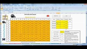 Super Bowl Squares 2016 Excel Template for Office Pools - How to Use