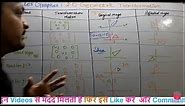 48- Reflection In 2D Transformation In Computer Graphics In Hindi | Reflection In Transformation