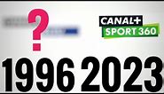 Ewolucja loga Canal+ Sport 360 (1996-2023)
