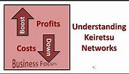 Understanding Keiretsu Networks