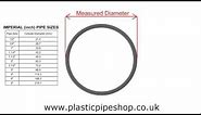 How to measure industrial plastic pvc and abs pipe