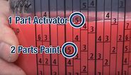 Paint Mixing Tips. Understanding Mix Ratios. How to Mix Paint at Eastwood