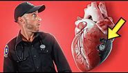 CARDIOGENIC SHOCK Explained In Under 6 Minutes