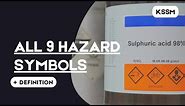 Hazard Symbols | Science Form 1