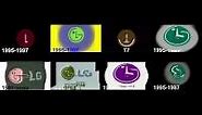 Mix of 8 videos from youtube : Goldstar Lg logo history 1992 2016 presents Effects 1