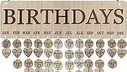 Birthday Calendar Wall Hanging Family Sign, Family Birthday Calendar with Tags, Personalized Gifts for Mom