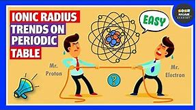 Ionic Radius | Trends of Ionic Radius in Periodic Table