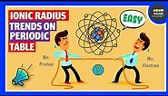 Ionic Radius | Trends of Ionic Radius in Periodic Table
