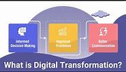 Digital Transformation Explained