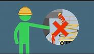 STOP, THINK SAFETY VIDEO - HAND INJURIES