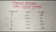 | Physical Address Logical Address |