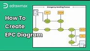 EPC Diagram Tutorial: How to Create A Event-Process Chain Diagram