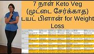 Indian vegetarian ketogenic diet plan for weight loss | 7 day diet chart | No egg veg indian keto