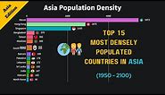 Top 15 Asia Most populated Countries by Population Density #worldpopulation #populationdensity