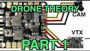 Drone Theory 101: Part 1. The basics, and how an fpv quadcopter functions!