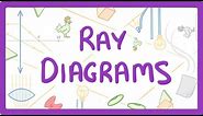 GCSE Physics - How to Draw Ray Diagrams #70