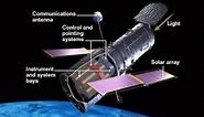 What is Hubble Telescope And How does it work ?? ||HD||