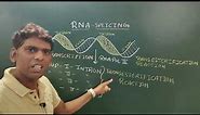 RNA- Splicing (Group-I and II introns)