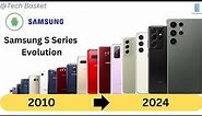 Evolution of Samsung Galaxy S series(2010 -2024)