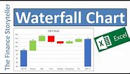 How to create a waterfall chart in Excel