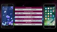 HTC U11 vs Apple iPhone 7 Plus - Phone comparison