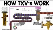 How TXV works - Thermostatic expansion valve working principle, HVAC Basics vrv heat pump