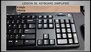 Keyboard Simplified - Learn All The Functions of Keyboard Keys in 3 mins