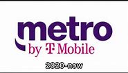 Metro by T-Mobile historical logos