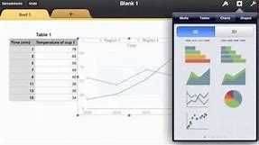 How to Make a Line Graph in Numbers on the iPad (one variable)