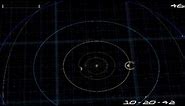Solar System Screensaver - AstroGemini