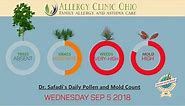 Wednesday Sep 5:... - Allergy Clinic Ohio - Dr. Safadi