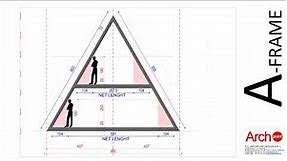 HOW TO SELF DESIGN YOUR A-FRAME