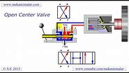 open center valve