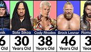 Age of WWE Wrestlers in 2023
