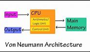 Intro to Computer Architecture