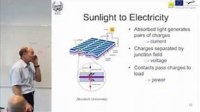The Photovoltaic Effect: how does sunlight become electricity? | The Renewable Energy Institute