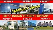 Top 10 pharma companies in india || Top 10 Pharmaceutical company in India || Pharma lecture ||