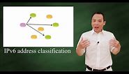 IPv6 address classification - unicast, multicast & anycast